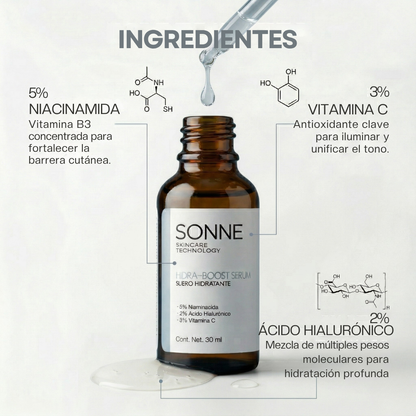 Ingredientes activos del suero Hidraboost: 5% Niacinamida para fortalecer la piel, 3% Vitamina C para iluminar y 2% Ácido Hialurónico de múltiples pesos moleculares para hidratación profunda.