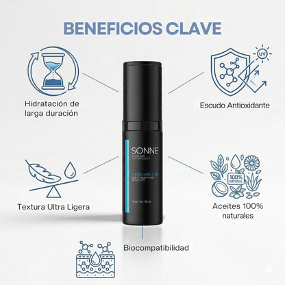 Infografía de beneficios de The Radiance Oil de Sonne: hidratación de larga duración, escudo antioxidante, textura ultra ligera y biocompatibilidad