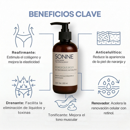 Infografía de beneficios del gel Gorgeous Body de Sonne: acción reafirmante, reducción de piel de naranja, efecto drenante de toxinas y renovación celular con retinol.