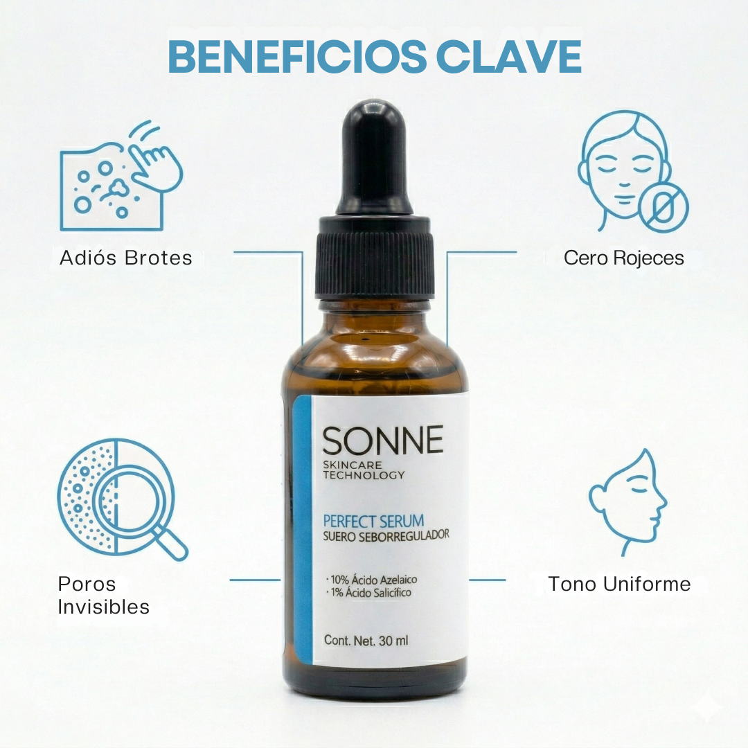 Infografía de beneficios del Perfect Serum: control de brotes, eliminación de puntos negros, reducción de rojeces y tono de piel uniforme.