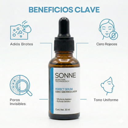 Infografía de beneficios del Perfect Serum: control de brotes, eliminación de puntos negros, reducción de rojeces y tono de piel uniforme.