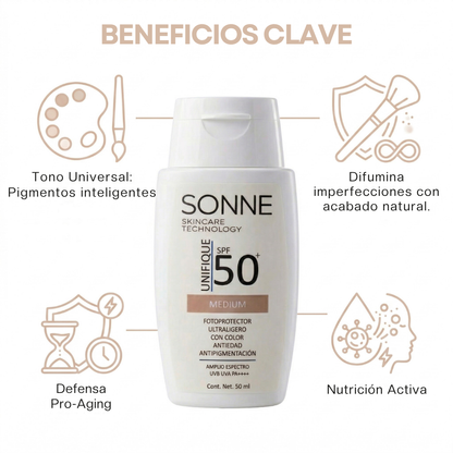 Infografía de los beneficios clave del protector solar con color SPF 50+ Unifique de Sonne: tono universal, defensa pro-aging y acabado natural.