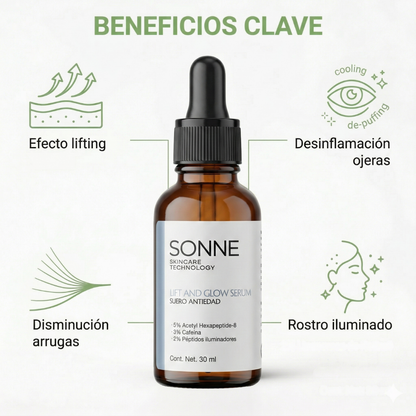 Infografía de beneficios del Lift and Glow Serum: efecto lifting, desinflamación de ojeras, disminución de arrugas y rostro iluminado.