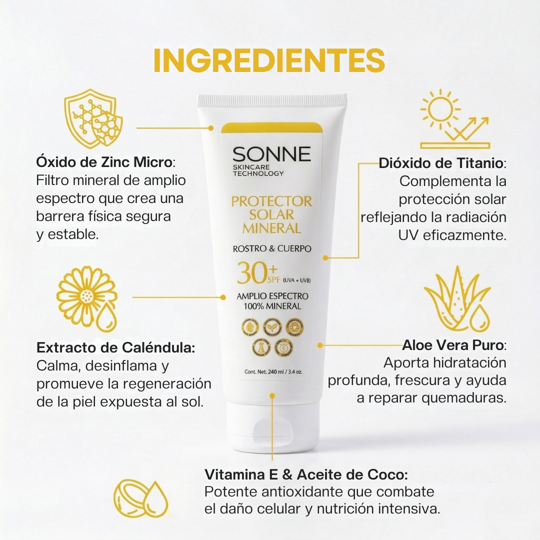 Ingredientes naturales del protector solar Sonne: Óxido de Zinc micro, Dióxido de Titanio, Aloe Vera puro y Caléndula para calmar y regenerar la piel.