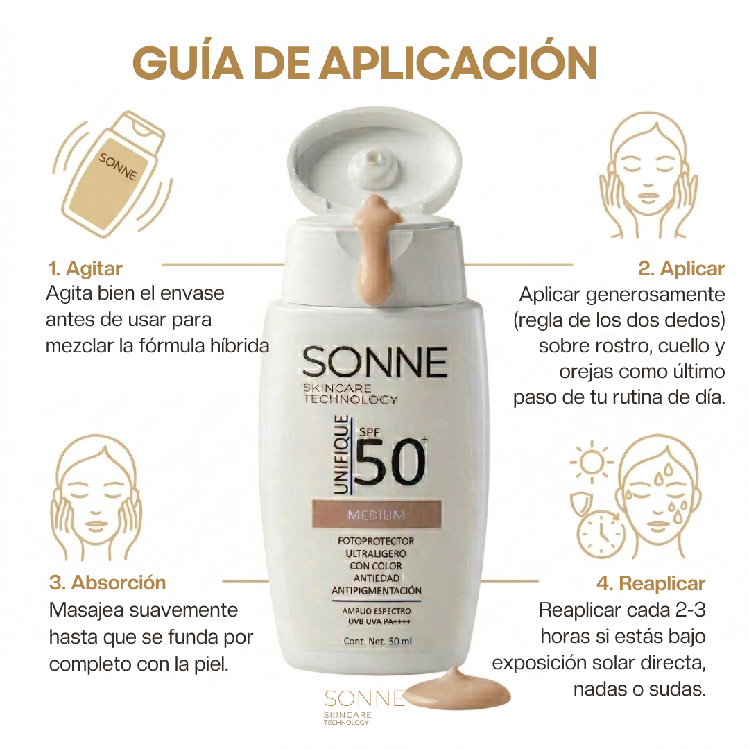 Guía de aplicación del SPF 50+ Unifique: pasos para agitar, aplicar con la regla de los dos dedos y reaplicar cada 3 horas
