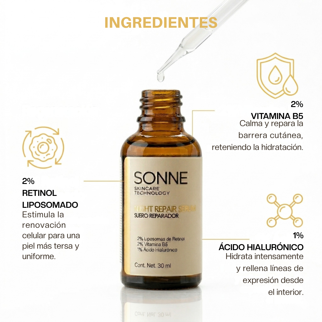 Activos del suero reparador Sonne: 2% Retinol Liposomado, 2% Vitamina B5 y 1% Ácido Hialurónico para rejuvenecer la piel.