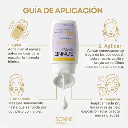 Guía de aplicación de 4 pasos para Sonne Fotoprotector Fluido, mostrando la botella invertida para dispensar gotas y enfatizando la reaplicación cada 2-3 horas.
