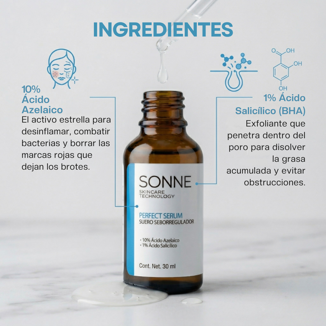Activos del Perfect Serum: 10% Ácido Azelaico para desinflamar y 1% Ácido Salicílico para limpiar poros profundamente y evitar obstrucciones.
