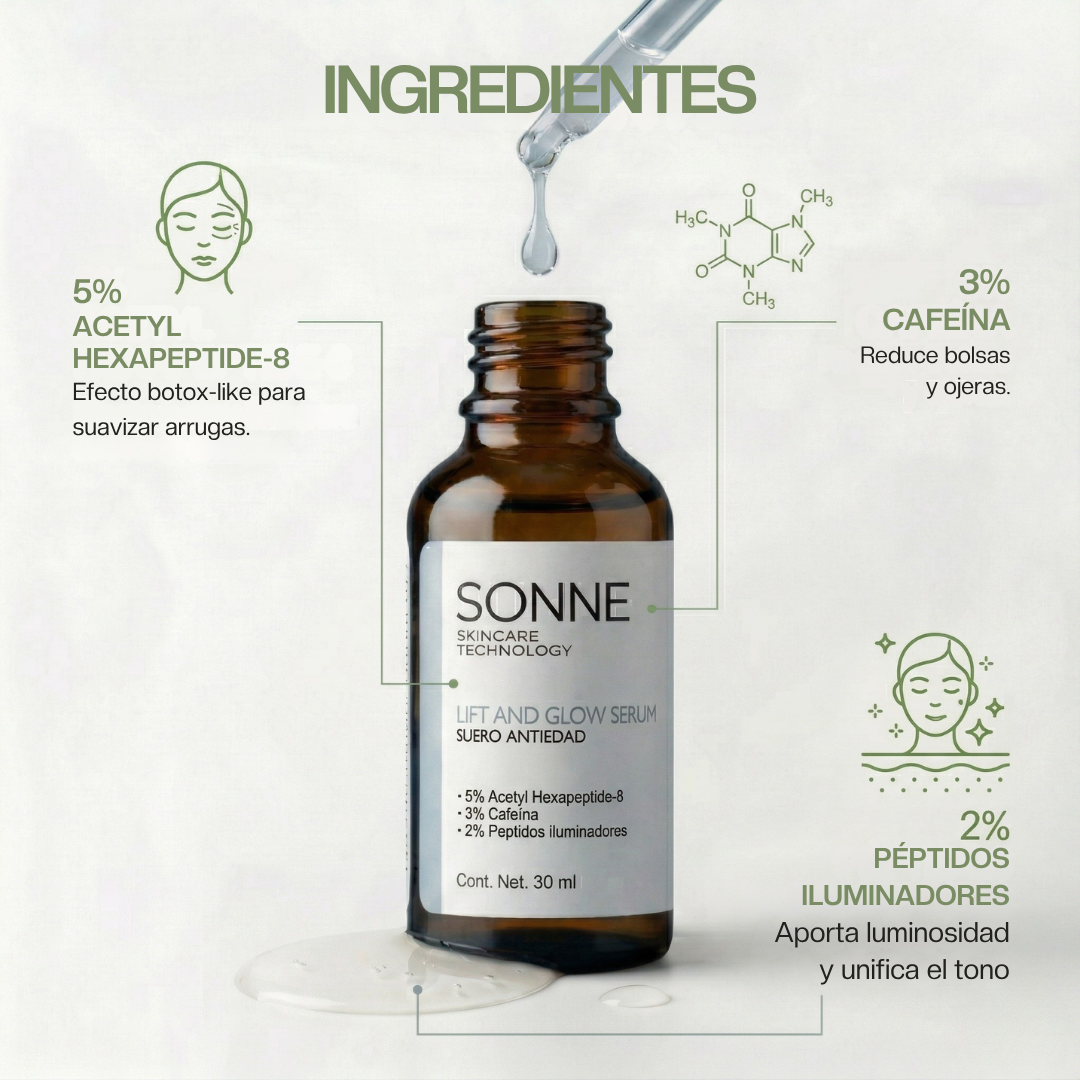 Detalle de activos: 5% Acetyl Hexapeptide-8 (efecto botox-like), 3% Cafeína para bolsas y 2% Péptidos iluminadores para el tono.