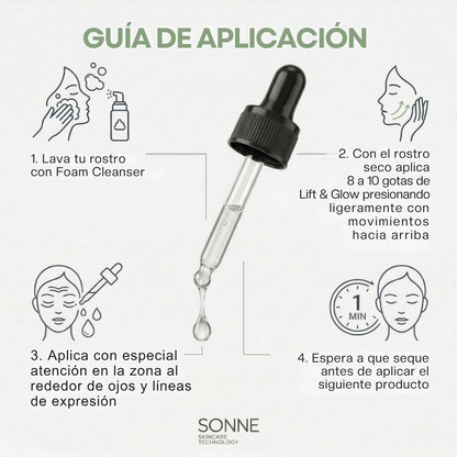 Guía de aplicación de Lift and Glow: lavado con Foam Cleanser, aplicación con movimientos ascendentes y enfoque en contorno de ojos.