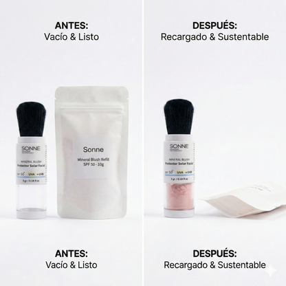 Pasos para recargar el aplicador de brocha con el polvo mineral SPF 50 de Sonne.